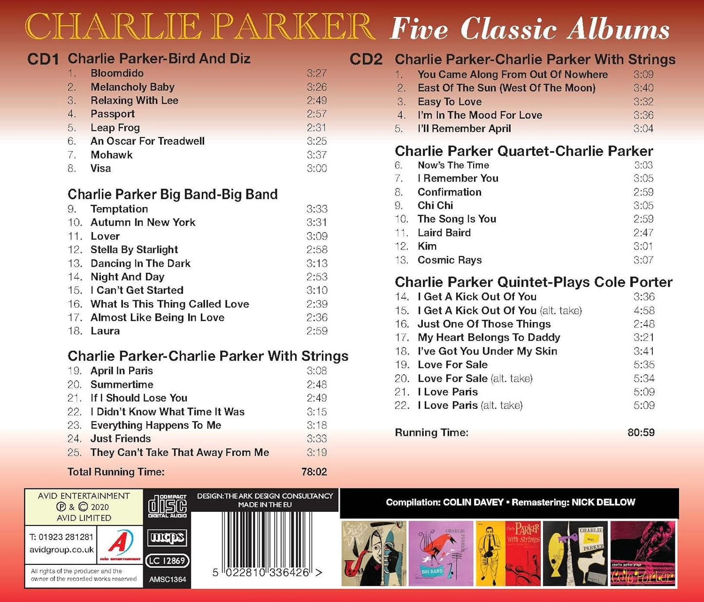 Charlie Parker – Five Classic Albums - 2 x CD ALBUM SET - NEW