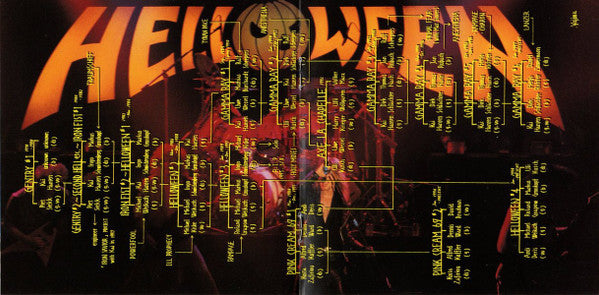 Helloween – Treasure Chest - 3 x CD ALBUM BOX SET & POSTER (used)